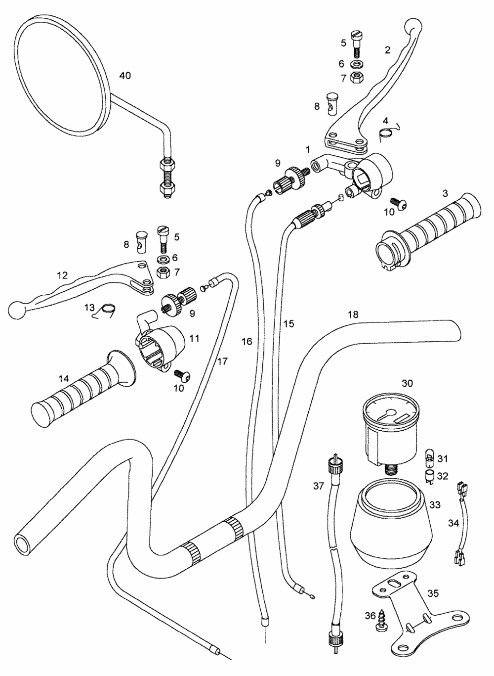 Lenker, Tacho & Anbauteile