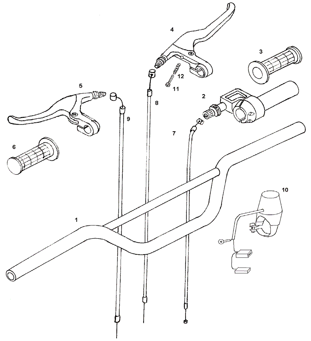 Lenker, Tacho & Anbauteile
