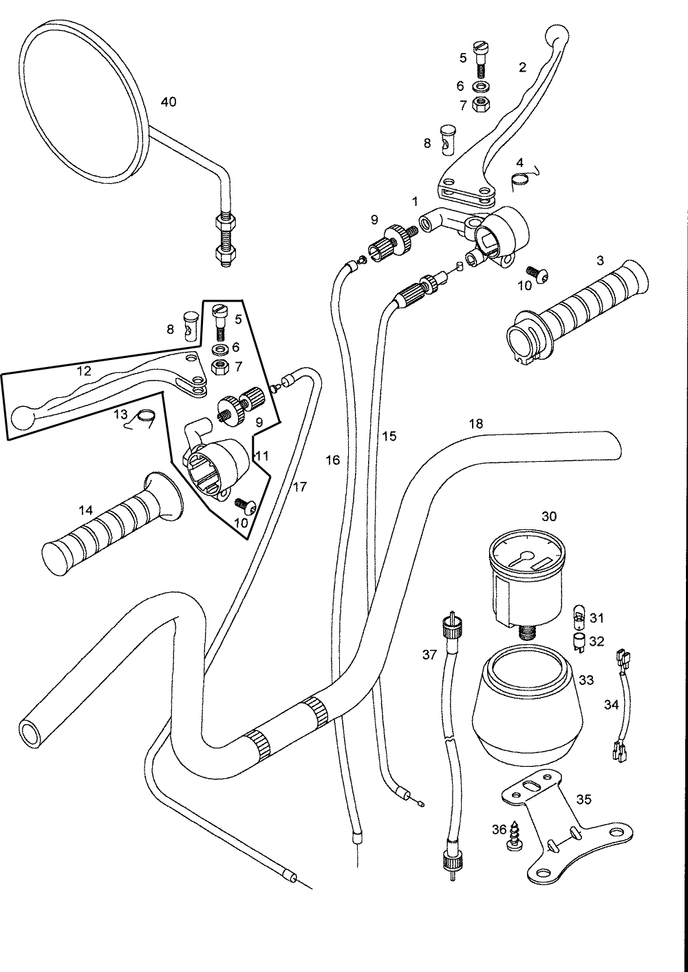 Lenker, Tacho & Anbauteile