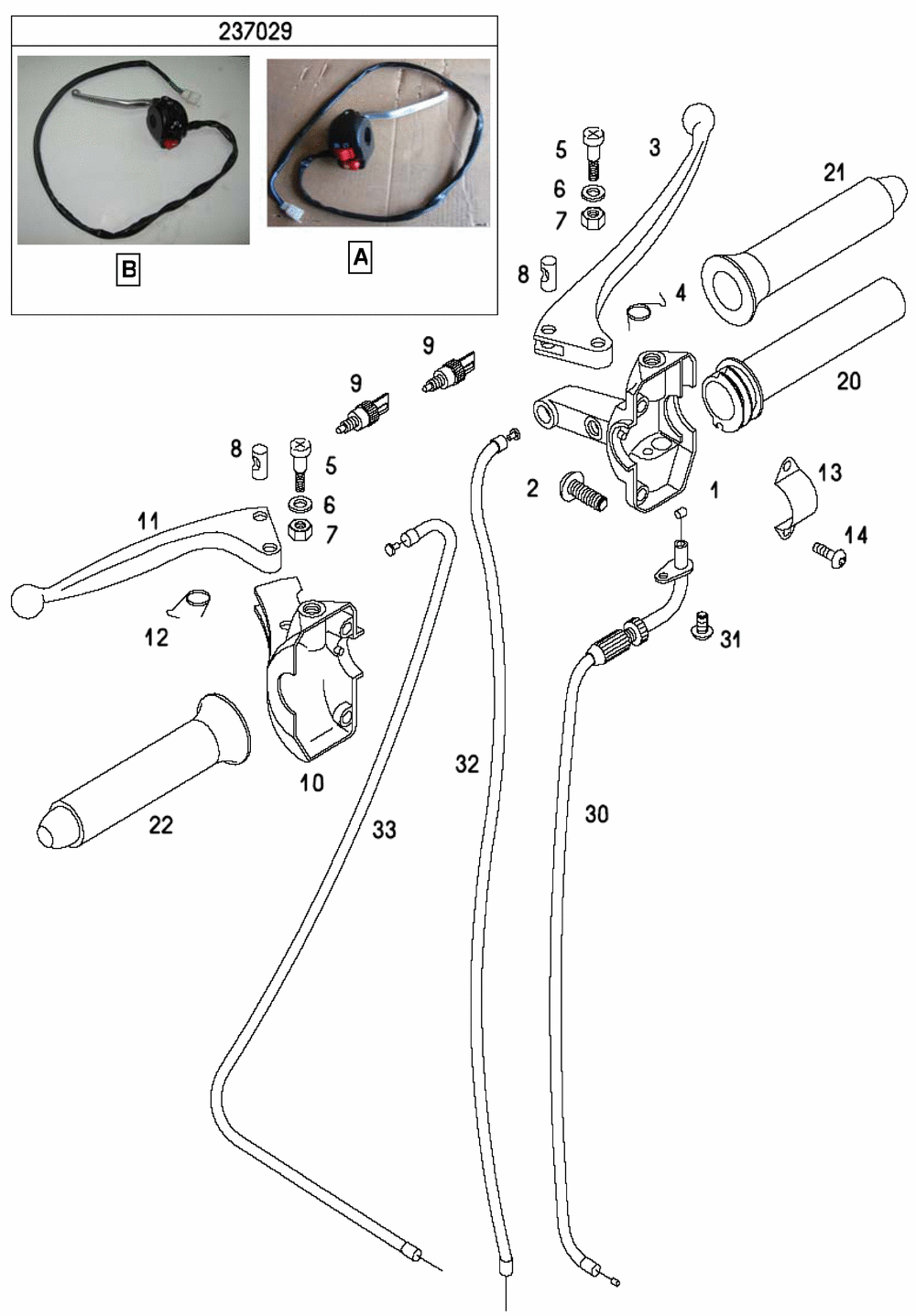 Griffe & Bowdenzüge