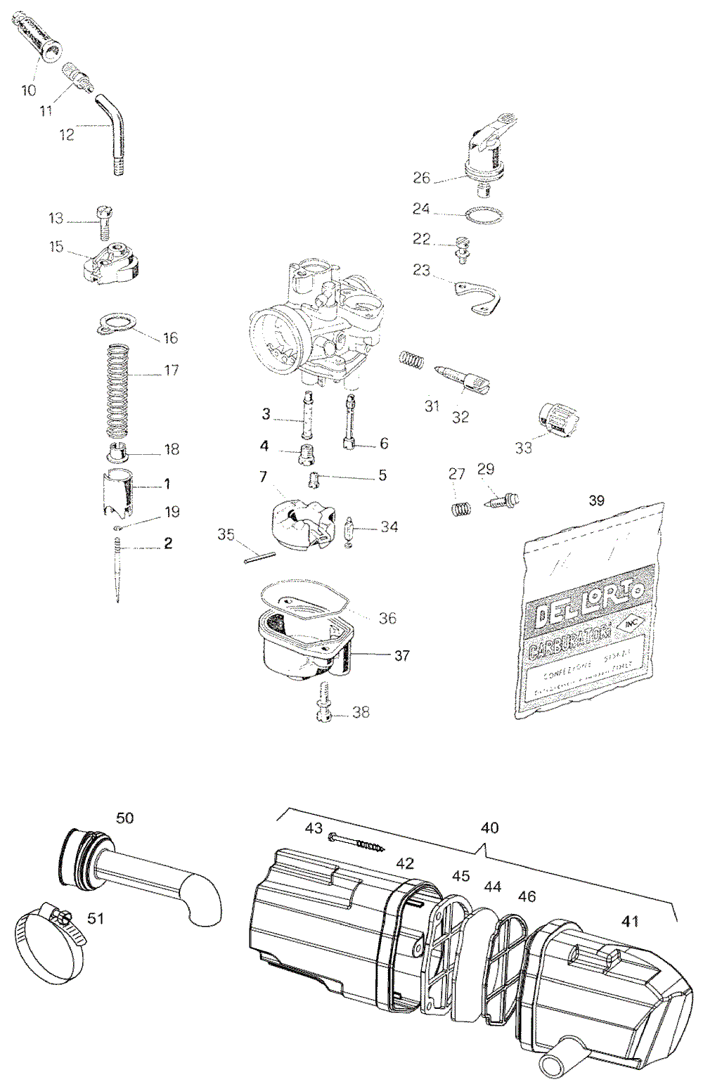 Vergaser & Luftfilter