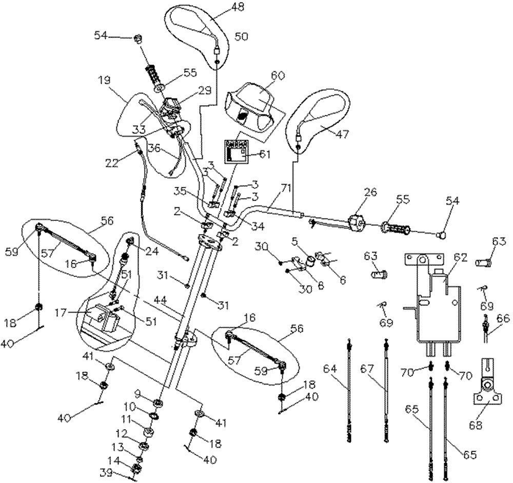 Anbauteile Lenker und Lenkung
