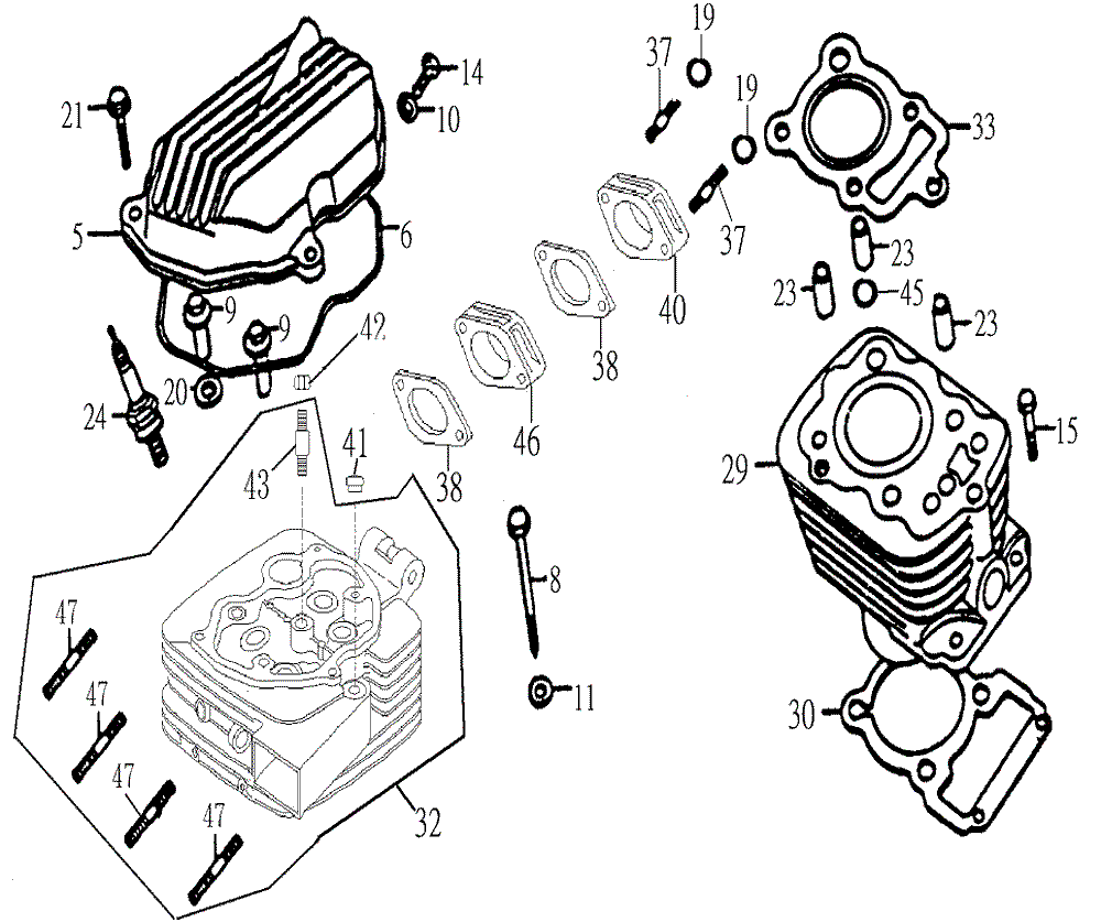 Zylinder und Zylinderkopf