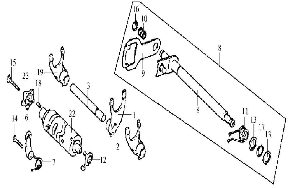 Schalteinheit ( Getriebe )