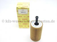 Oelfilter Citroen/Peugeot 1457429193